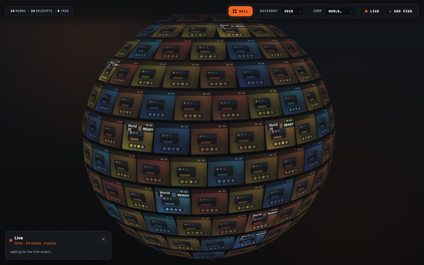 The Starosphere worlds view: dozens of client worlds arranged on a turning sphere with a live activity board
